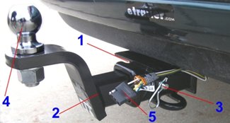 Trailer Towing Components