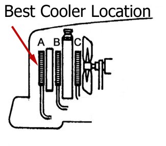 Best Transmission Cooler Locations