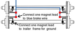 Diagram of power wire going to each trailer brake