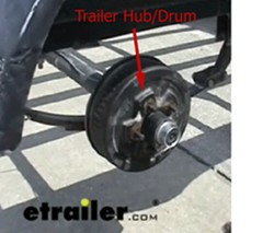Trailer hub-and-drum