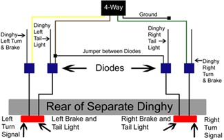 Wirig Diagram for Wiring a Dinghy with a Combined Lighting System