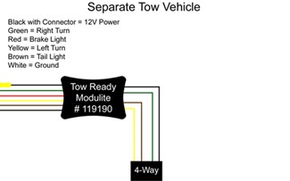 Wiring Diagram for a Powered converter for a Tow Vehicle with a Separate Lighting System