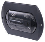 Rv Gas Detectors