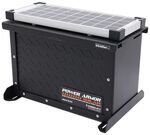 Battery Boxes