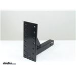 Buyers Products Pintle Hitch - Pintle Mounting Plate - 337PM1012 Review