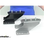 Review of Demco Spare Tire Carrier - Trailer Tongue Mount - DM15853-52