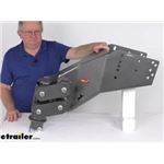 Review of Gen-Y Hitch Gooseneck and Fifth Wheel Adapters - Adapts Trailer - GY36FR