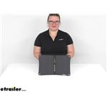 Goal Zero Nomad 10 Solar Panel: The Breakdown