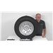 Review of Kenda Trailer Tires and Wheels - Tire with Wheel - KE79JR