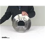 All You Need to Know About the Kodiak 13" Rotor