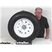Review of Taskmaster Trailer Tires and Wheels - Balanced Tire with Wheel - TA23MR