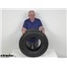 Review of Taskmaster Trailer Tires and Wheels - Tire Only - TA25MR