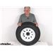 Review of Taskmaster Trailer Tires and Wheels - Tire with Wheel - TA42FR