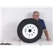Review of Taskmaster Trailer Tires and Wheels - Tire with Wheel - TA63RR
