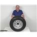 Review of Taskmaster Trailer Tires and Wheels - Tire with Wheel - TA72MR