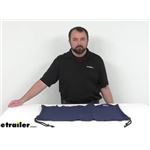Review of Taylor Made Navy Polyester Boat Fender Cover - 3699206N