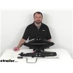 Review of etrailer Camper Jacks - Scissor Stabilizer Jacks 5K Capacity - TJSCHD-24