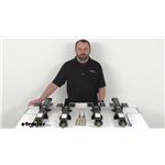 Review of etrailer Camper Jacks - Scissor Stabilizer Jacks Qty 4 - e74RV