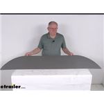 Review of etrailer Trailer Fenders - Backing Plate - HP92FR