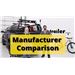Kuat Bike Racks Manufacturer Comparison
