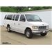 Best 1988 Ford Van Hitch Options