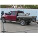 Best 2008 Dodge Ram Pickup Trailer Brake Controller Options
