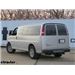 Best 2010 Chevrolet Express Van Trailer Hitch Options