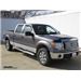Best 2011 Ford F-150 Trailer Wiring Options