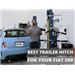 Best 2012 Fiat 500 Trailer Hitch Options