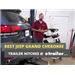 Best 2012 Jeep Grand Cherokee Trailer Hitch Options