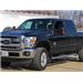 Best 2015 Ford F-550 Cab and Chassis Brake Controller Options