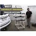 Best 2017 Chevrolet Traverse Trailer Hitch Options
