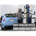 Best 2019 Fiat 500 Trailer Hitch Options