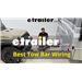 Best 2024 Jeep Wrangler Flat Tow Options