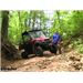 etrailer Hawse Fairlead ATV Winch Installation - 2016 Polaris Ranger