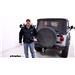 etrailer Anti-Rattle Hitch Collar Feature Breakdown - 2006 Jeep TJ