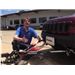 etrailer SD Non-Binding Tow Bar Installation - 2019 Jeep Cherokee