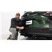 etrailer Trailer Brake Controller Universal Kit Installation - 2024 Toyota Sienna