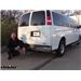etrailer Trailer Brake Controller Universal Kit Installation - 2019 Chevrolet Express Van