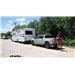 Complete Installation - Roadmaster Universal Diode Wiring Kit - 2024 Ford Maverick