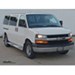 Trailer Brake Controller Installation - 2012 Chevrolet Express Van