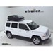 Thule Force Medium Rooftop Cargo Box Review  - 2013 Jeep Patriot