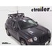 Thule MOAB Roof Top Cargo Basket Review - 2010 Jeep Compass