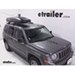 Thule Pulse Alpine Rooftop Cargo Box Review - 2014 Jeep Patriot