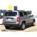 etrailer.com Trailer Hitch Installation - 2015 Jeep Patriot