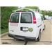 Trailer Wiring Harness Installation - 2016 Chevrolet Express Van