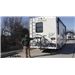 How the Yakima LongHaul RV 4 Bike Rack Fits - 2019 Coachmen Pursuit Motorhome