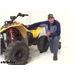 Buyers Products ATV Mini Wheel Chock Set Review