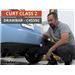 Curt Class II Euro Style Drawbar Review C45592