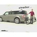 Detail K2 20x60 Hitch Cargo Carrier Review - 2013 Ford Flex